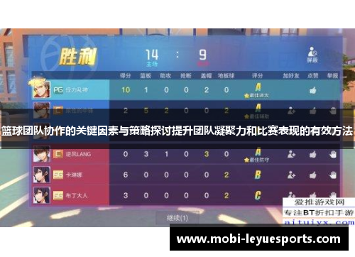 篮球团队协作的关键因素与策略探讨提升团队凝聚力和比赛表现的有效方法