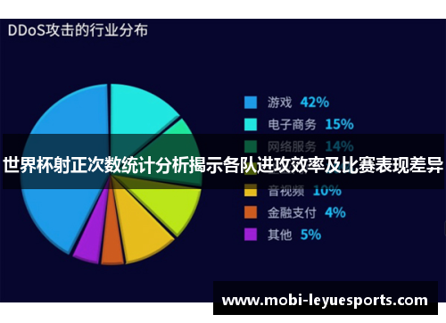 世界杯射正次数统计分析揭示各队进攻效率及比赛表现差异