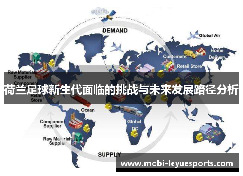 荷兰足球新生代面临的挑战与未来发展路径分析
