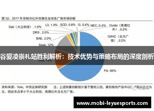 谷爱凌崇礼站胜利解析：技术优势与策略布局的深度剖析