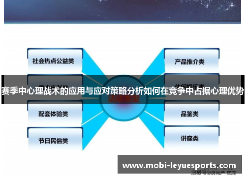 赛季中心理战术的应用与应对策略分析如何在竞争中占据心理优势