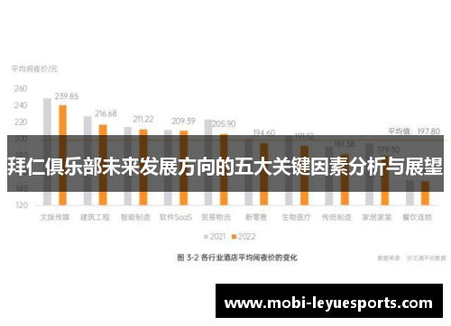 拜仁俱乐部未来发展方向的五大关键因素分析与展望