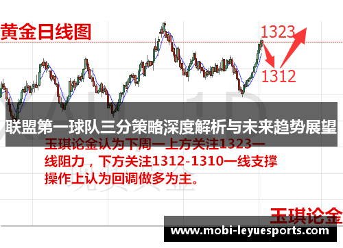 联盟第一球队三分策略深度解析与未来趋势展望