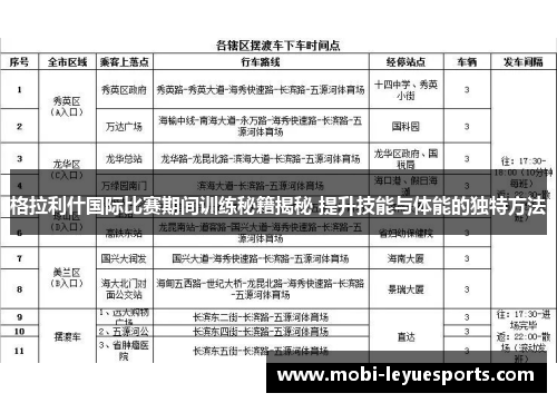 格拉利什国际比赛期间训练秘籍揭秘 提升技能与体能的独特方法