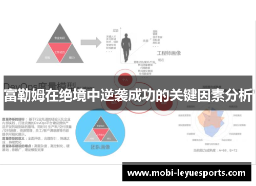 富勒姆在绝境中逆袭成功的关键因素分析