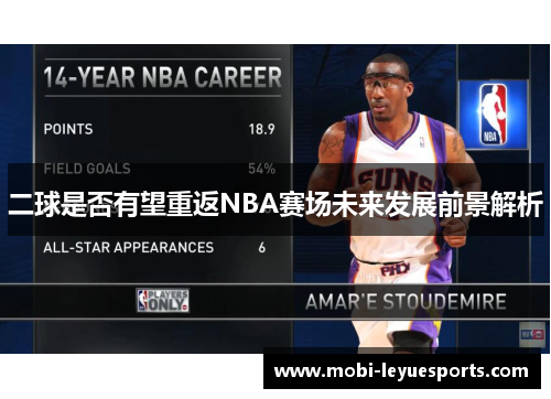 二球是否有望重返NBA赛场未来发展前景解析