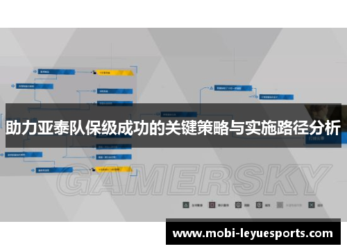 助力亚泰队保级成功的关键策略与实施路径分析