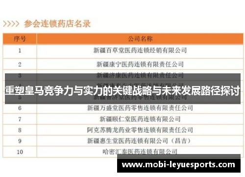 重塑皇马竞争力与实力的关键战略与未来发展路径探讨